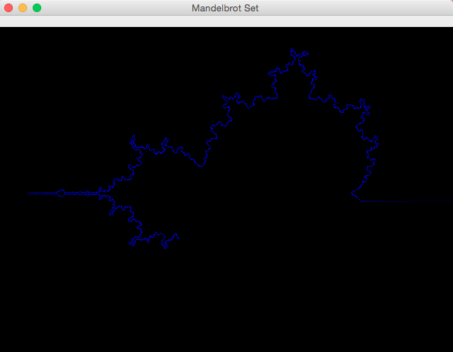 Running around the Edge of the Mandelbrot Set